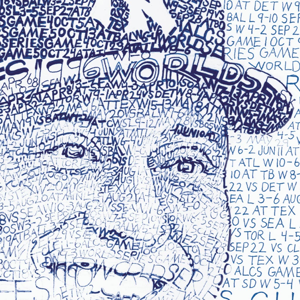 Derek Jeter Career Stats
