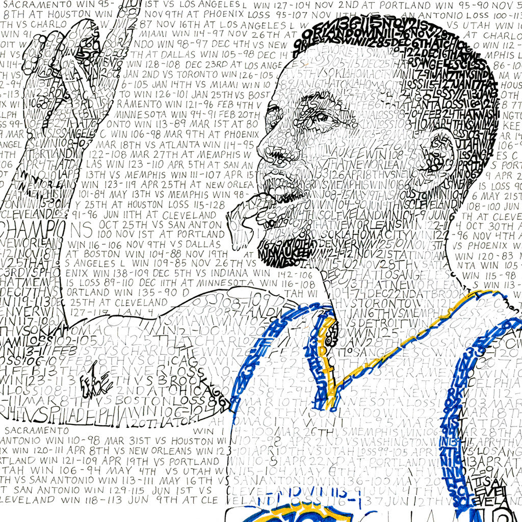 Steph Curry Poster Golden State Warriors Wall Art NBA 