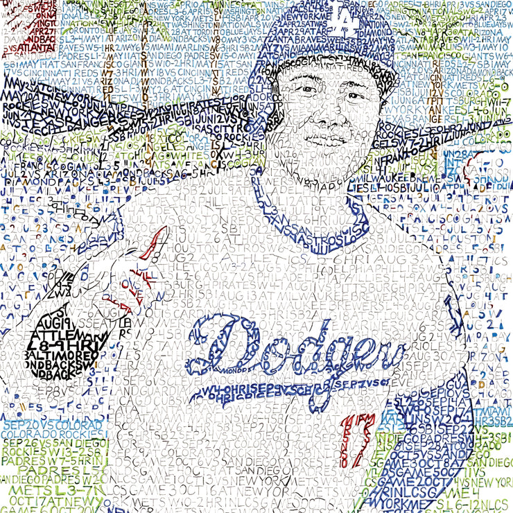 2024 Dodgers World Series Season
