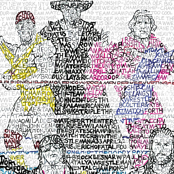 WrestleMania History