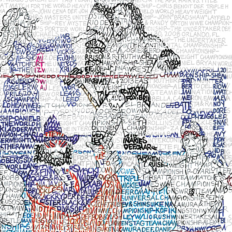 WrestleMania History