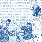 Detail of word art of Kansas City Royals players celebrating 2015 World Series win showing handwritten stats in figures.