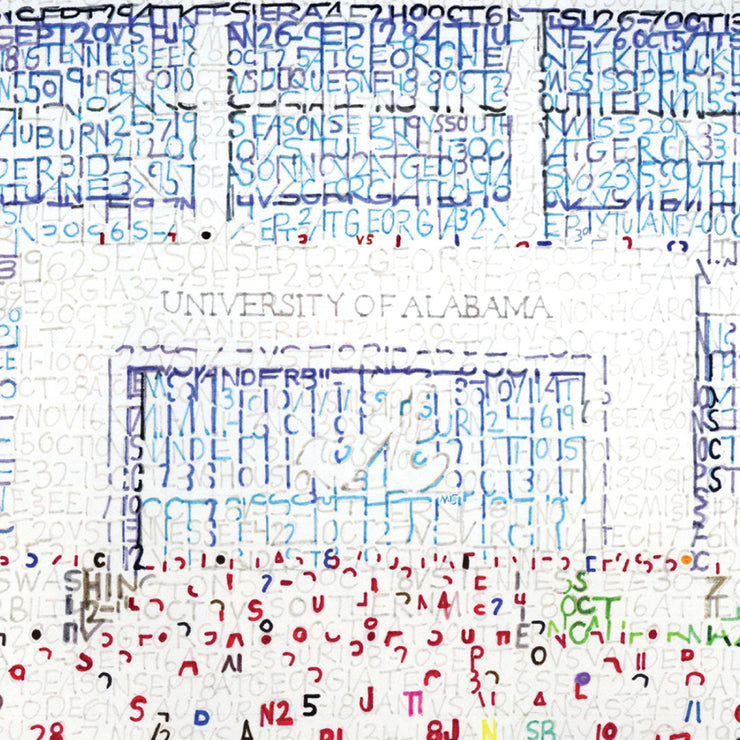 Detail of Bryant-Denny Stadium shows how handwritten Crimson Tide victories form crowd at main gate of the Alabama stadium.