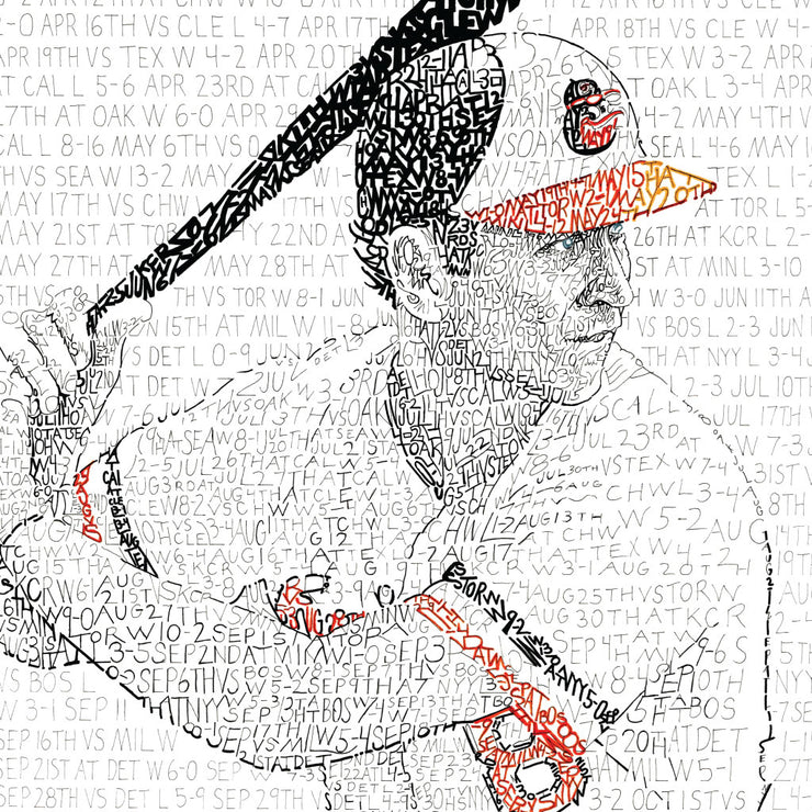 Word art depicts Baltimore Orioles infielder Cal Ripken at bat in 1983 World Series, handwritten with 1983 Orioles season stats.