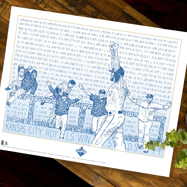 Unframed word art print depicting Kansas City Royals players celebrating 2015 World Series win lies flat on wooden table.