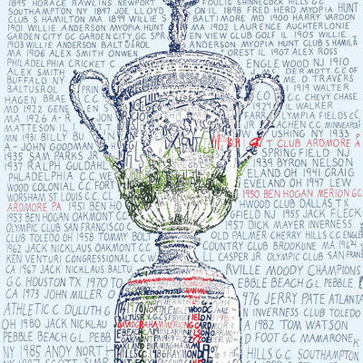 US Open Trophy artwork made in handwritten words of every year, location, and winner of the US Open (1895-2020.)