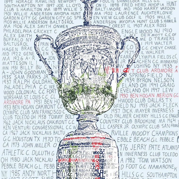 US Open Trophy artwork made in handwritten words of every year, location, and winner of the US Open (1895-2020.)