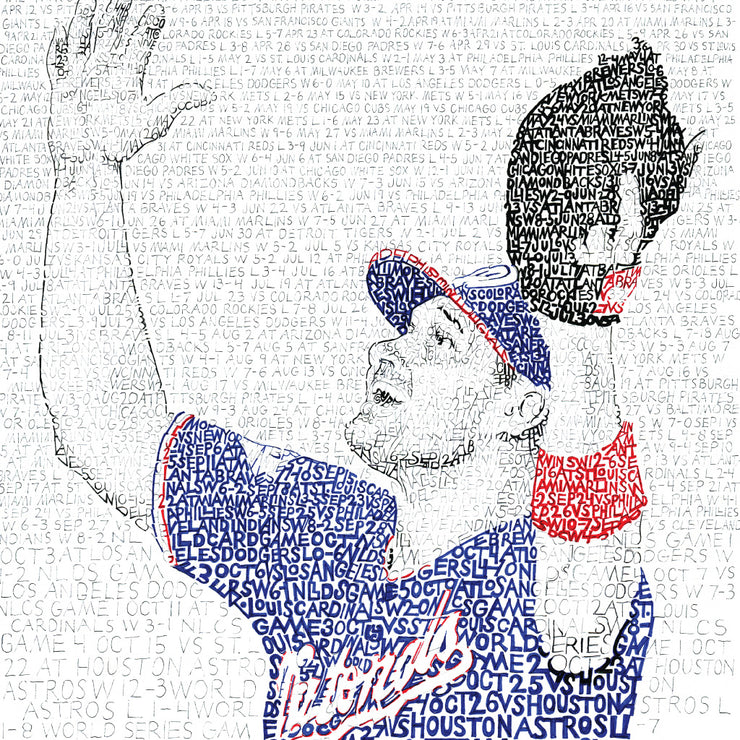 Word art portrait of Ryan Zimmerman handwritten with record of team’s 2019 season is one of best Washington Nationals gifts.