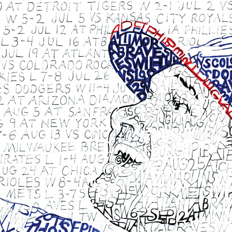 Detail of word art portrait of Washington Nationals outfielder Ryan Zimmerman, showing stats form face, cap, and background.