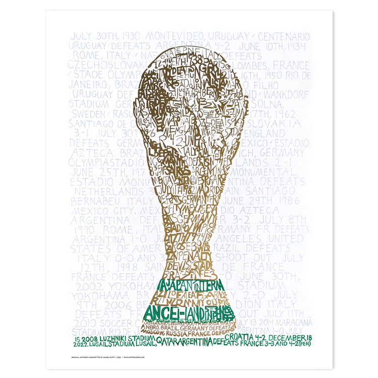 World Cup Word Art Poster | World Cup Gifts & Decor