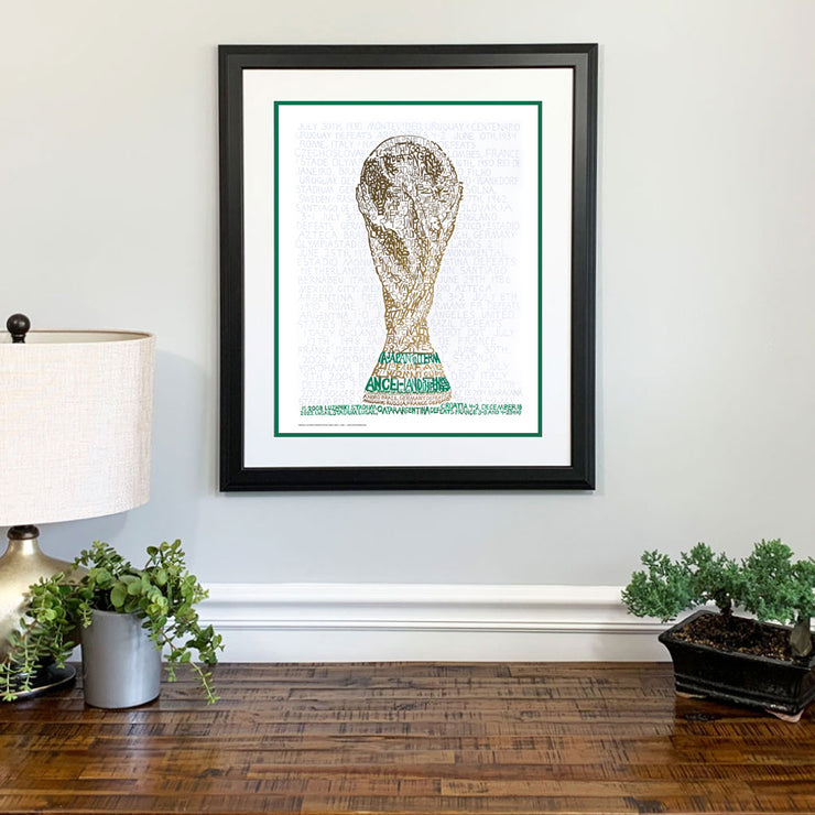 World Cup Trophy - Every Final Match