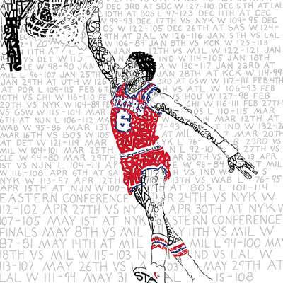 1983 76ers forward Julius “Dr. J” Erving dunks the ball in word art handwritten with stats from 1983 Sixers championship season.