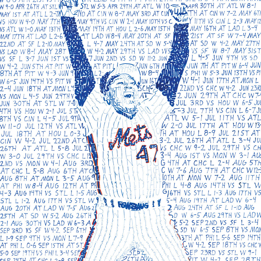 1986 New York Mets World Series | Mets Poster | Art of Words
