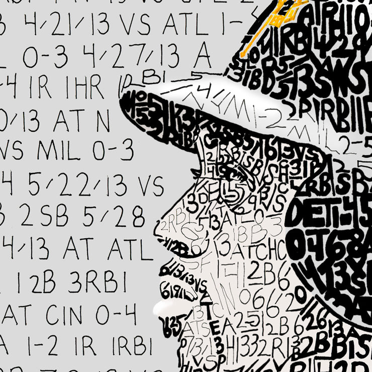 Detail of word art portrait shows how 2013 Andrew McCutchen stats form his face, batting helmet, and background.
