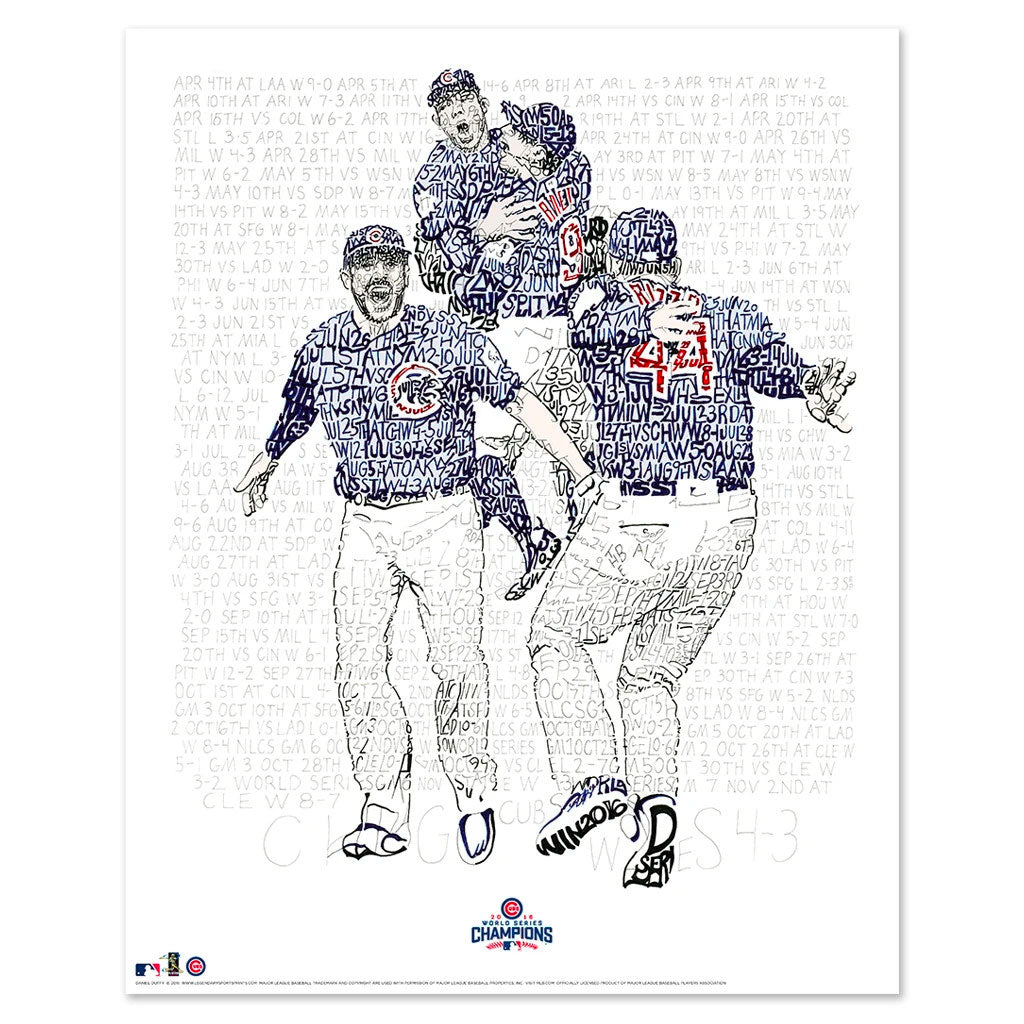 thumbnail interactive-video image 1 of Chicago Cubs 2016 World Series Poster Print – Anthony Rizzo, Official Championship Memorabilia 1 of 5