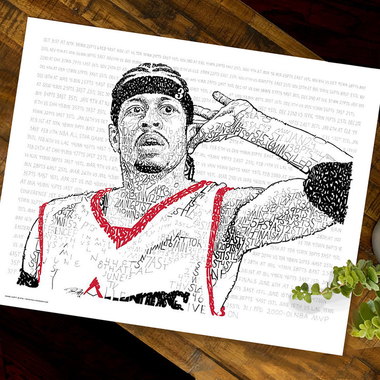 One of the best Allen Iverson gifts, an unframed word art print of AI cupping his hand to his left ear lies flat on table.