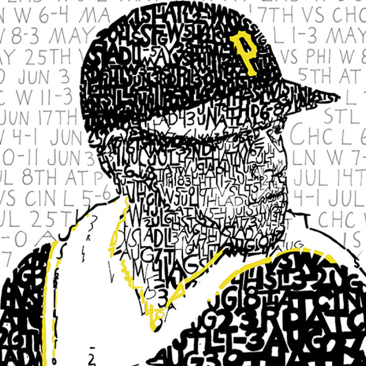 Detail of handwritten word art of Pittsburgh Pirate Bill Mazeroski shows 1960 season stats in head, shoulders, and background.