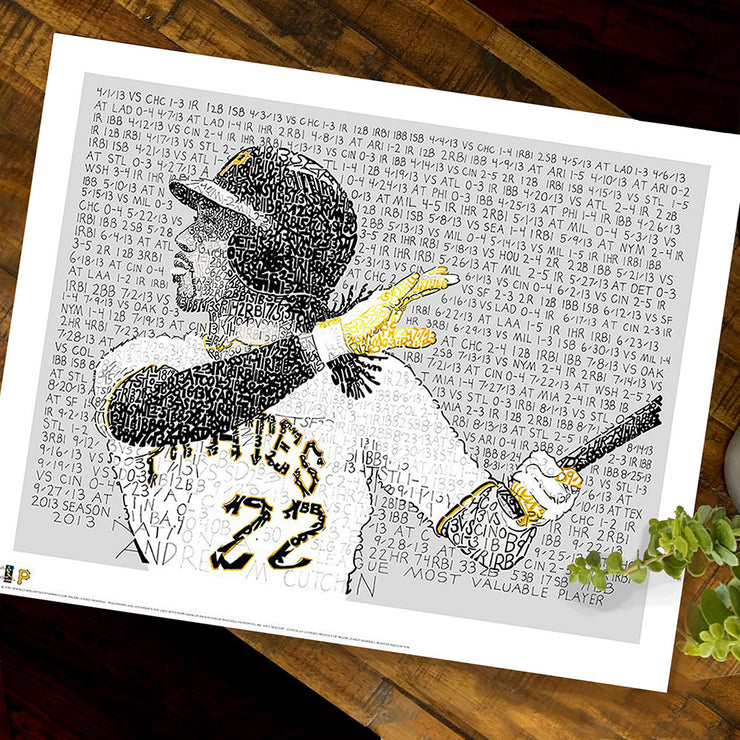 Unframed word art print of Pittsburgh Pirates’ Andrew McCutchen at bat lies flat on wood table next to small plant.